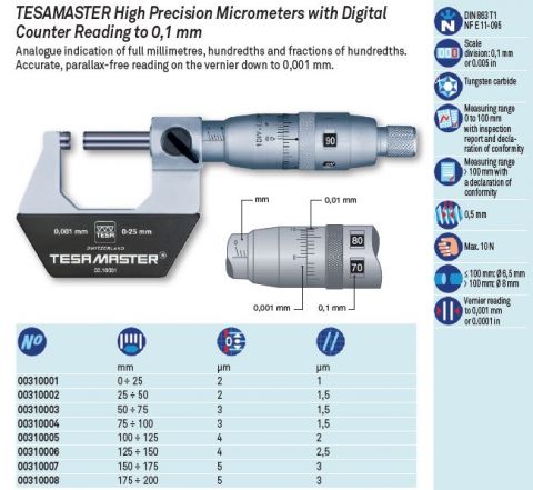 Micromètre à Lecture Directe Tesa Tesadigit 0-25 Mm – Occasion, état Pro
